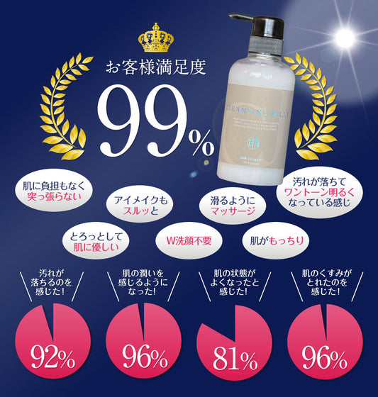 BDMクレンジングジェリー400g【美肌菌スキンケア】